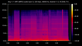 Mehmet Taylan & Cafe De Anatolia - Homeland of Tea (Original Mix).mp3.png