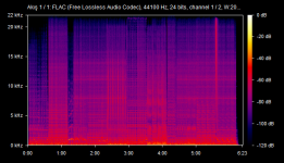 Mehmet Taylan & Cafe De Anatolia - Homeland of Tea (Original Mix).flac.png