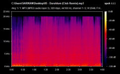 05 - Duruldum (Club Remix).mp3.png