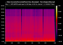 Parah Dice, Monodepth - Pain (Original Mix).png
